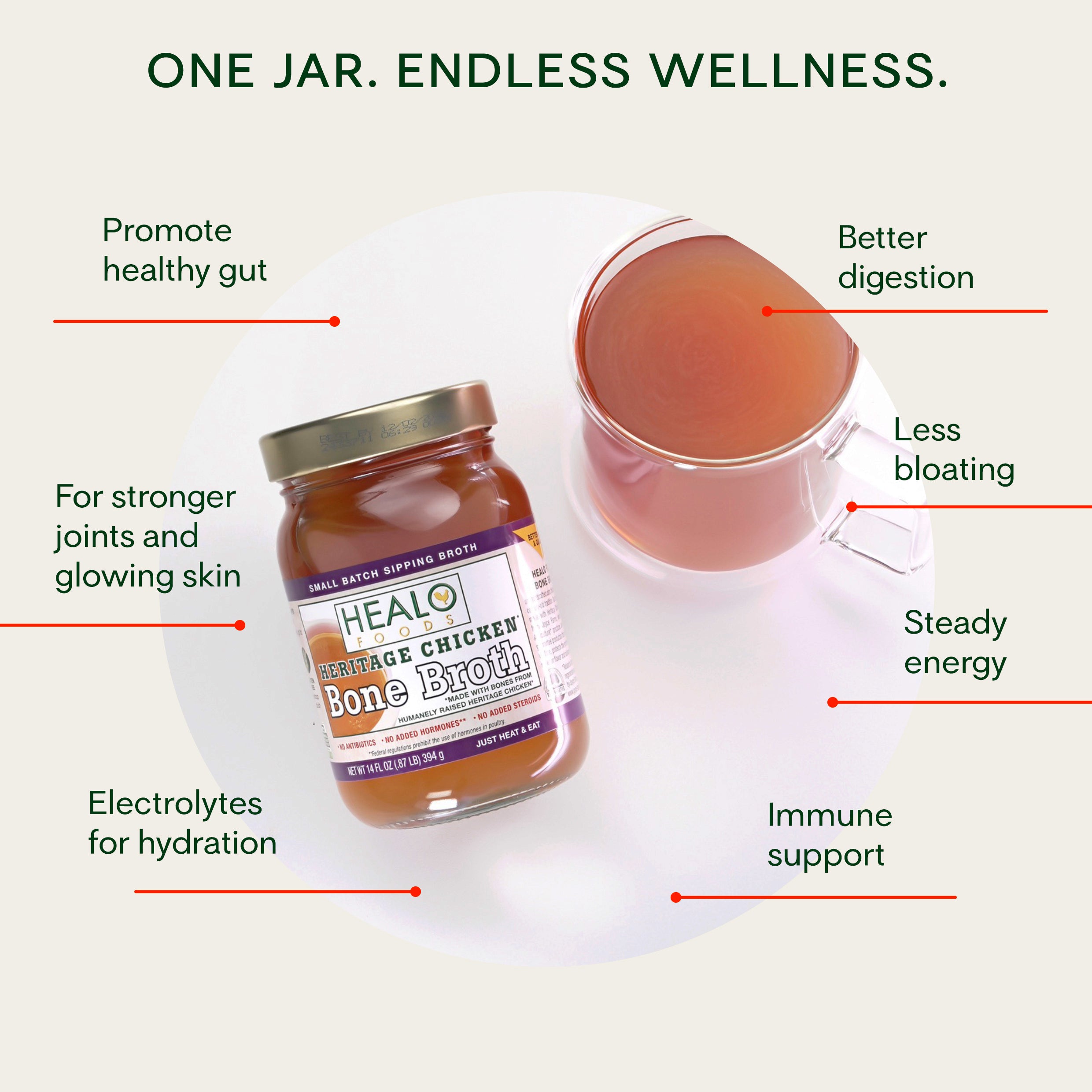 Heritage Chicken Bone Broth (Above Organic)