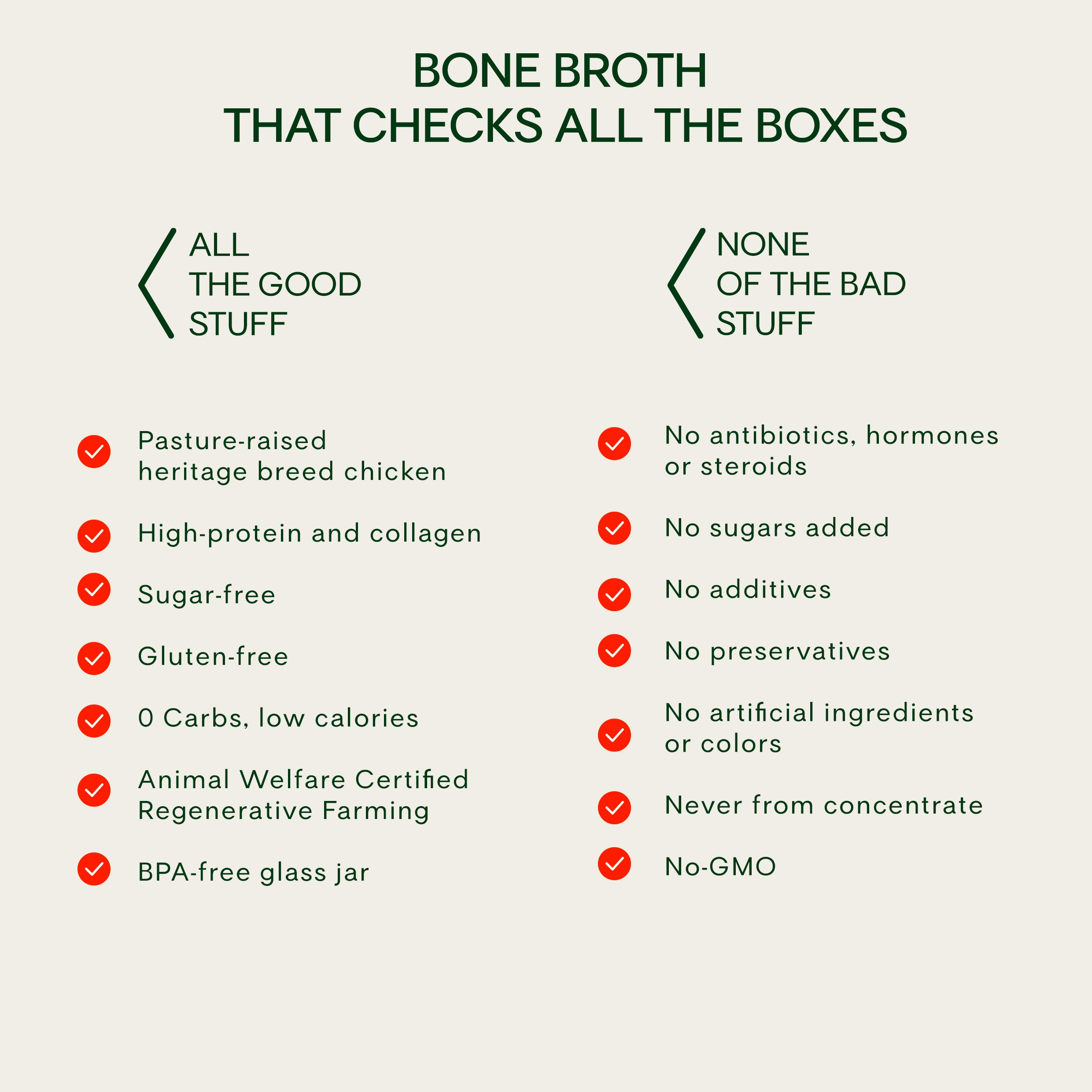 Heritage Chicken Bone Broth (Above Organic)